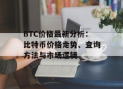 BTC价格最新分析：比特币价格走势、查询方法与市场逻辑