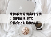 比特币走势图实时行情：如何解读 BTC 价格变化与趋势信号