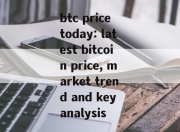btc price today: latest bitcoin price, market trend and key analysis